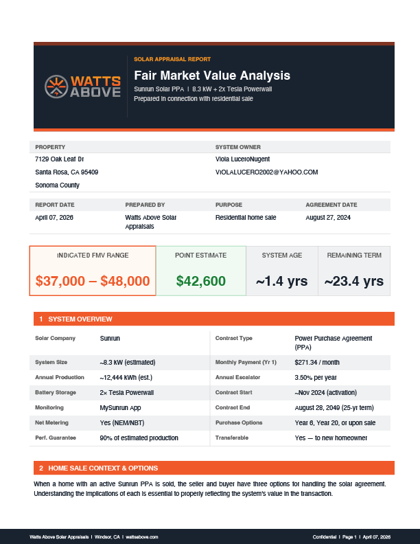 Example Watts Above solar appraisal report